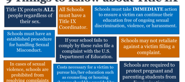 Title-IX-important-facts-1024x576-2